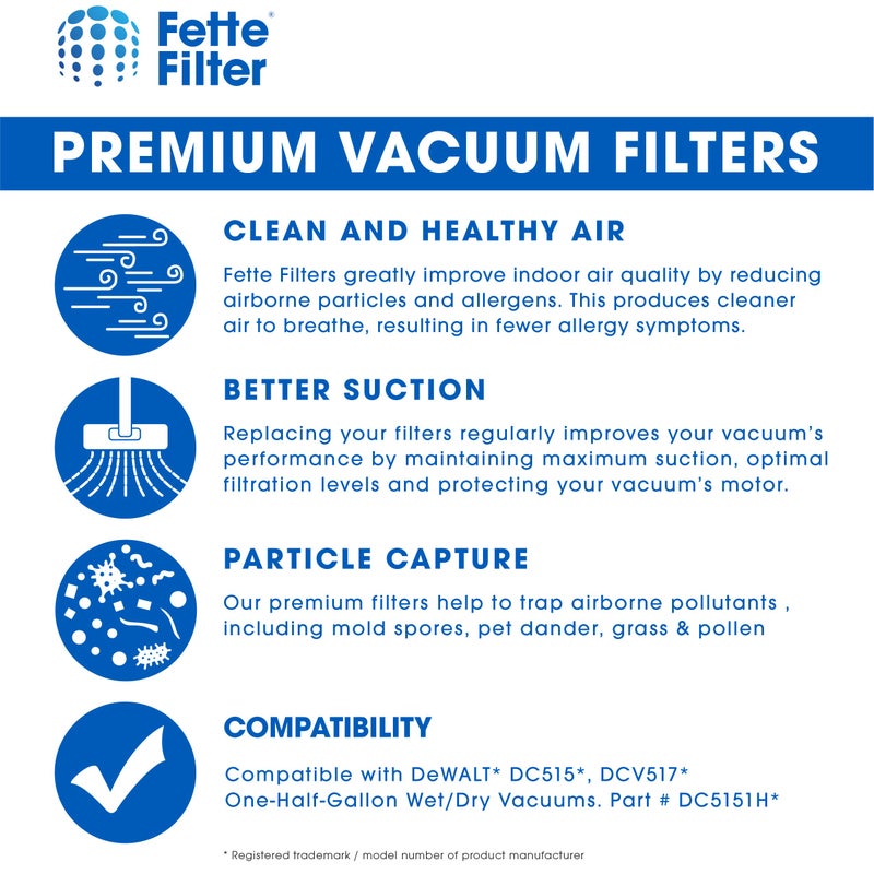 Fette Filter - HEPA Dry Filter Compatible with Milwaukee Part Number 49-90-0160, 49-90-1951 for M18 Compact Vacuum Model Number 0882-20 Includes 4 Replacement Filters. - Image 5
